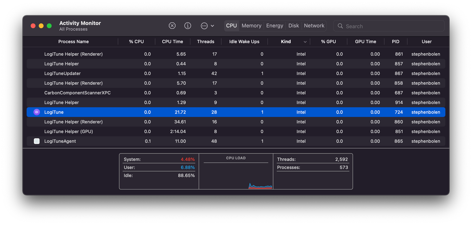 A screenshot of my macOS Activity Monitor showing Intel Processes instead of native Apple Silicon.