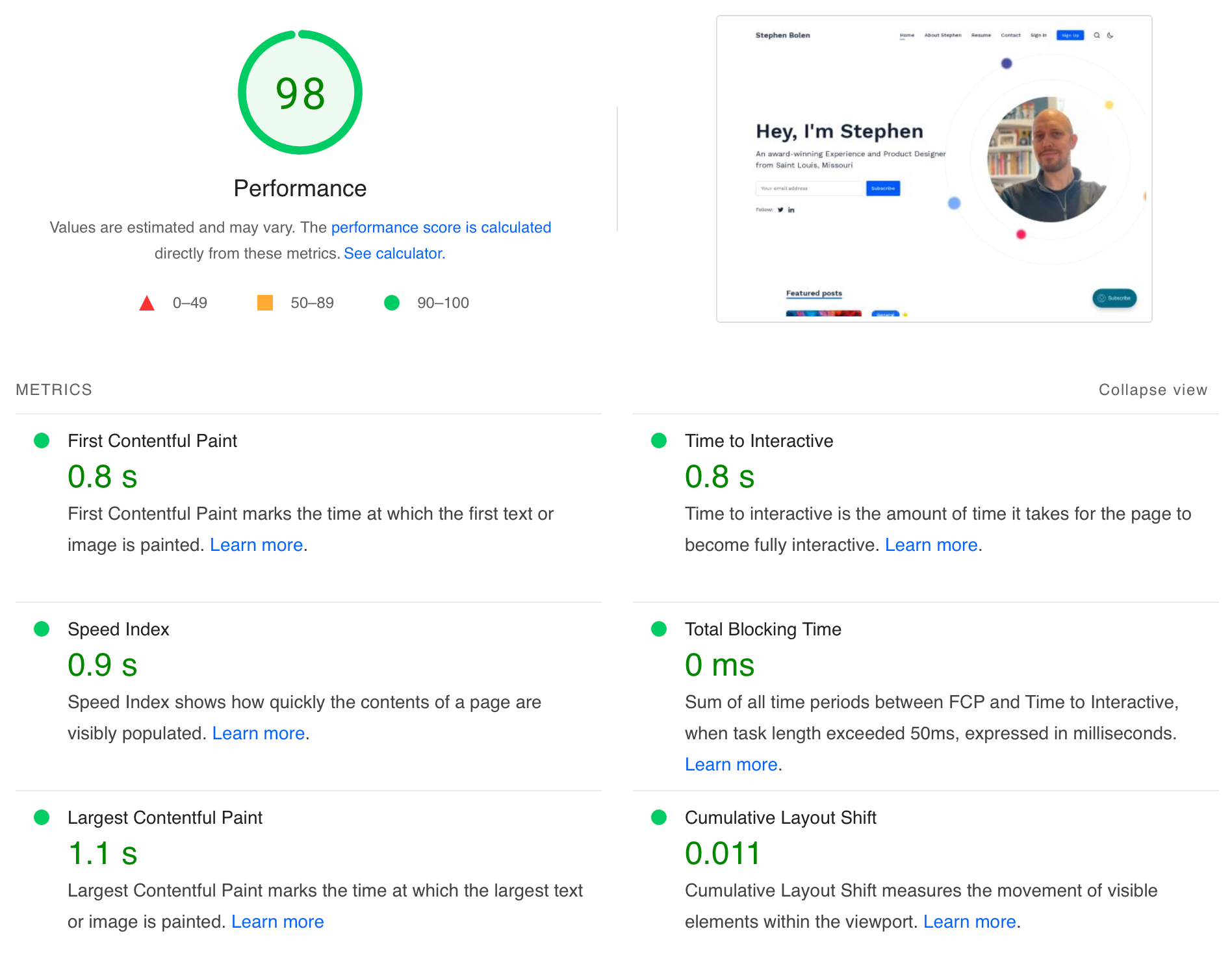 Google Page Speed Insights report for StephenBolen.com -- it scored a 98 in Performance.